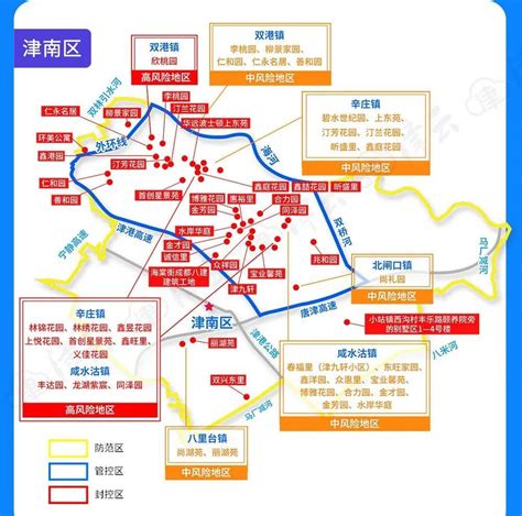 一图读懂天津最新社区管控范围