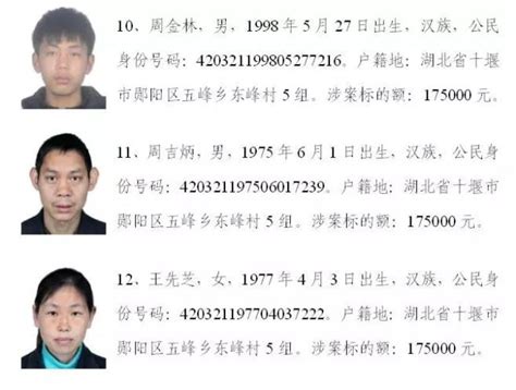 三亚最新拘留人员名单查询