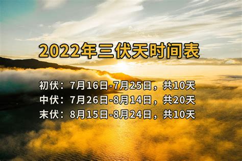三伏天2022时间表最新