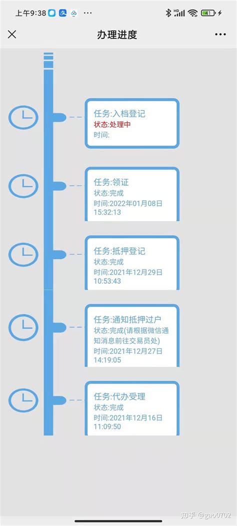 上海买房子公积金贷款流程