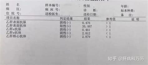 上海体检的化验单哪里查询