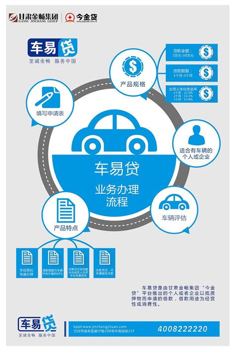 上海做车贷的公司