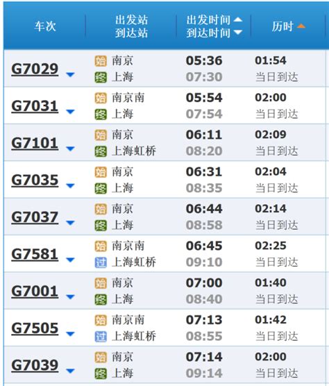 上海到南京火车时刻表