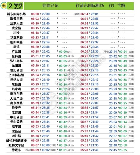 上海到杭州火车时刻表