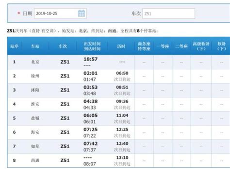 上海到永城的汽车时间表