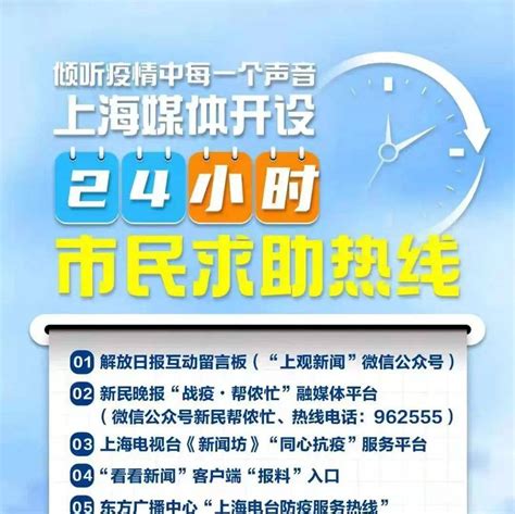 上海媒体24小时热线