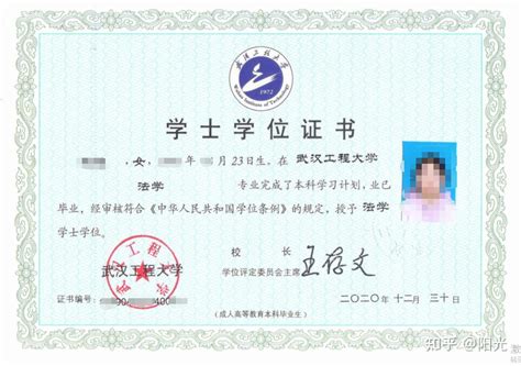 上海成人高考可以申请学位证吗