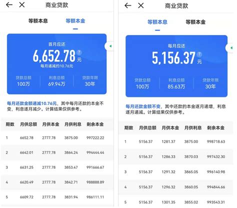 上海房贷额度与收入的关系