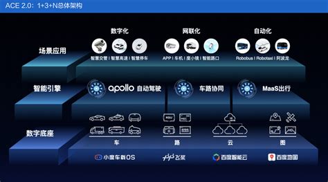 上海智能化媒体推广平台