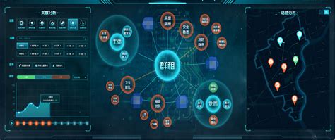 上海智能化网站建设热线