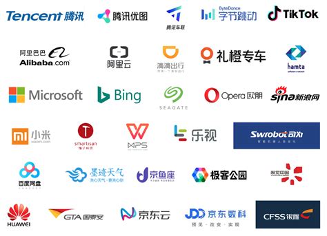 上海有哪些科技企业