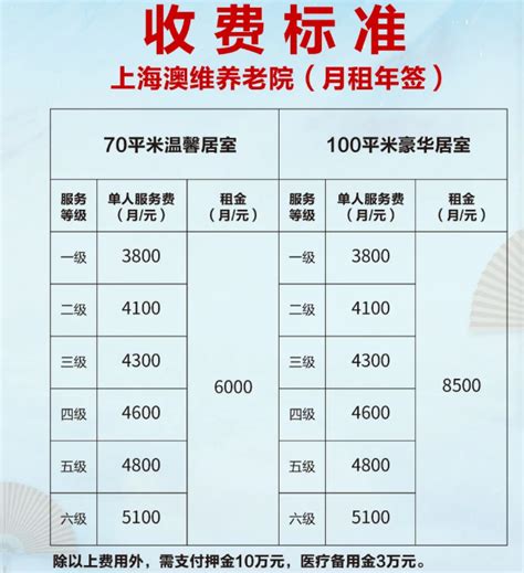 上海浦东养老院价格一览表