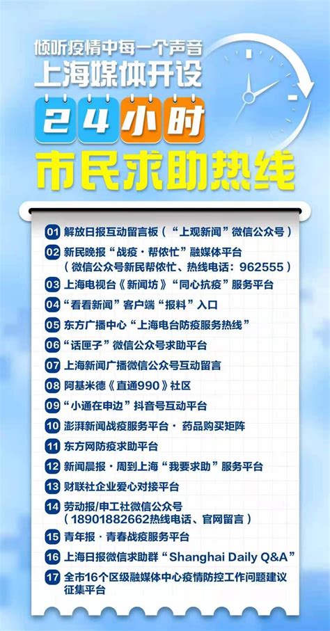 上海电视台媒体求助热线电话