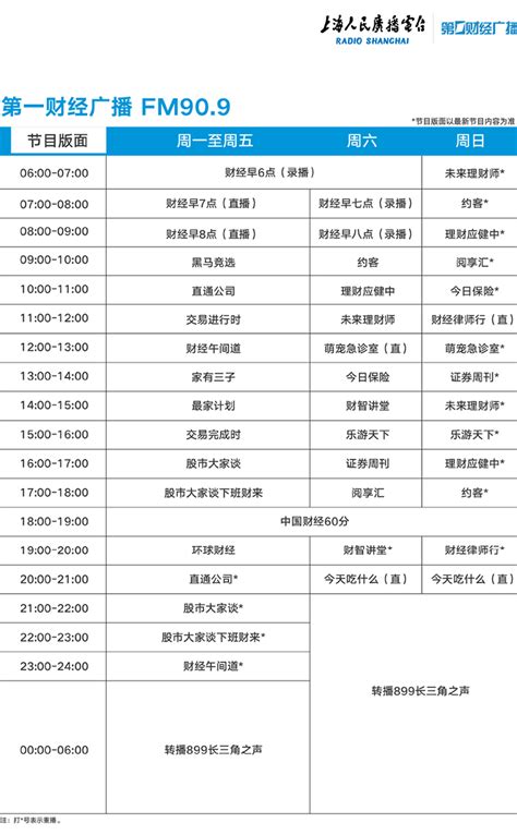 上海第一财经广播节目表