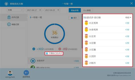上海网站优化软件排行榜