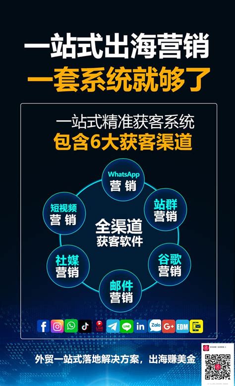 上海网络智能获客销售方法