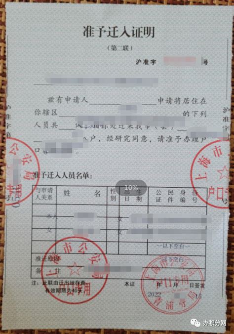 上海落户后怎么办理工作证