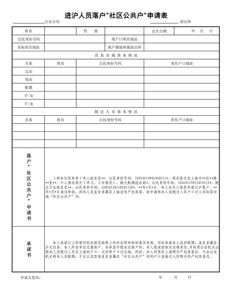 上海落户申请要看提供工资表吗