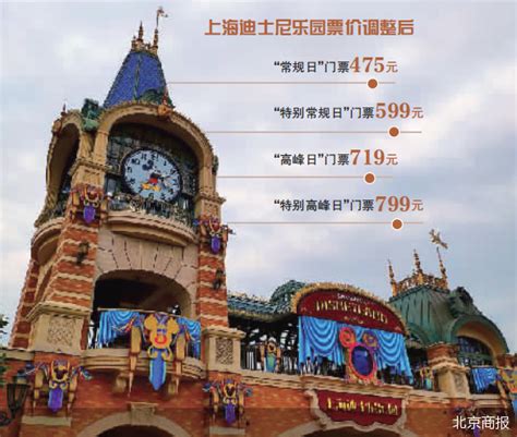 上海迪士尼周末涨价吗