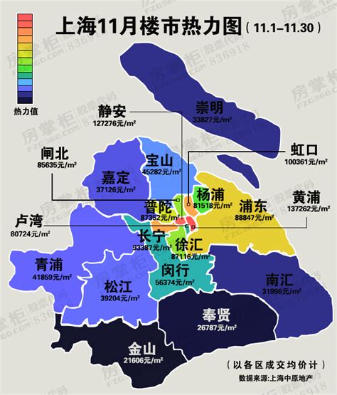 上海长宁区最新房价每平