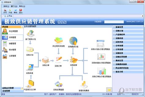 上海餐饮供应链管理系统软件
