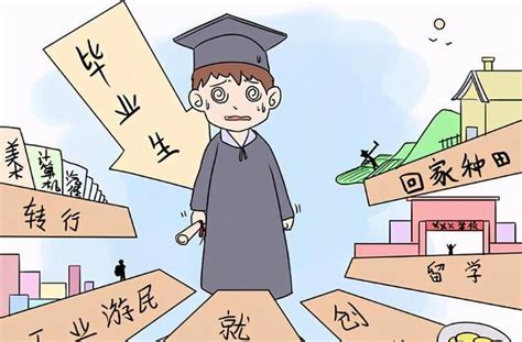 上海高校毕业的大学生有哪些政策