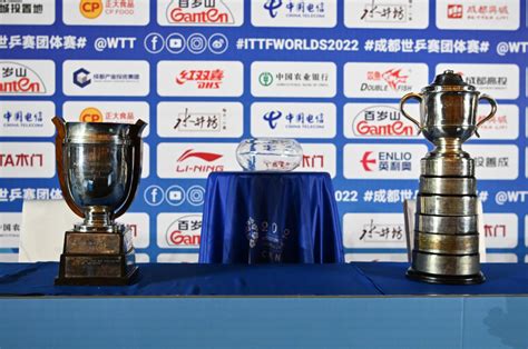 世界乒乓球锦标赛团体赛奖杯名称
