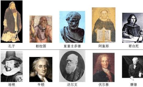 世界公认十大哲学家