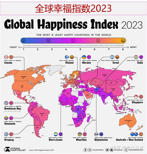 世界幸福指数排名日韩为什么很低
