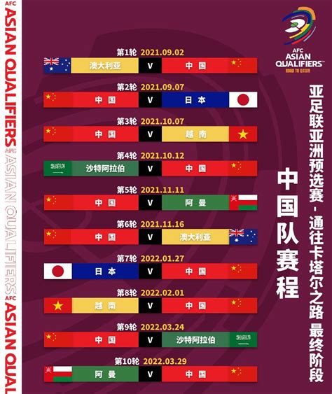 世界杯亚洲区预选赛中国队赛程