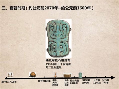 中华文明起源时间