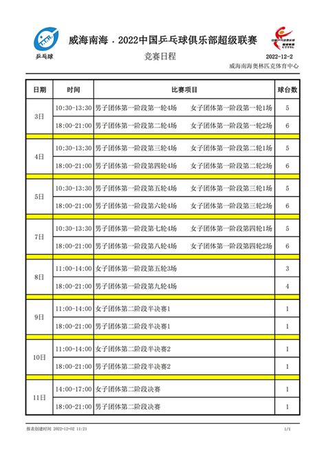 中国乒超联赛赛程表