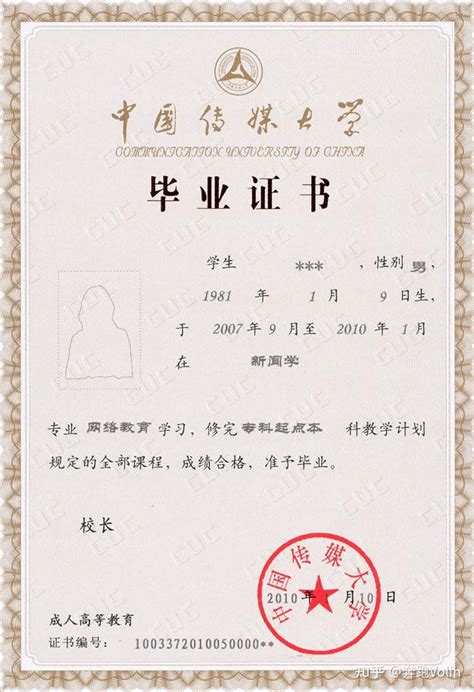 中国传媒大学毕业证样式模板