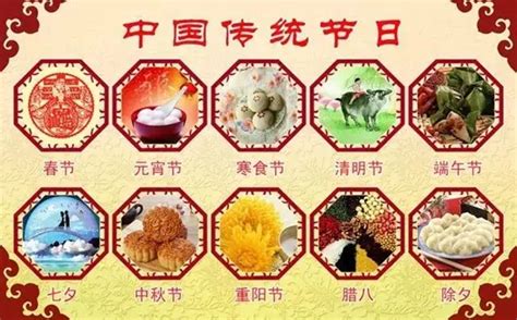 中国传统节日大全表