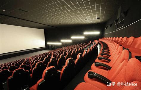 中国儒意收购万达电影是好事吗