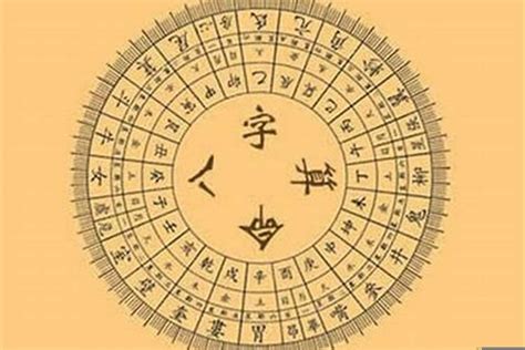 中国八字占卜法