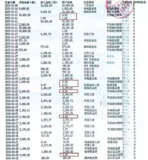 中国农业银行流水账单怎么查询