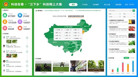 中国农技推广体系管理系统