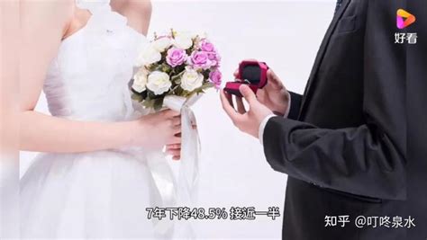 中国初婚人数7年来下降近半