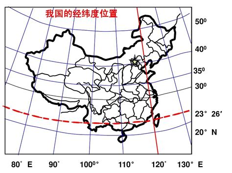 中国北纬40度是哪些地方