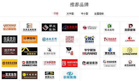 中国十大装饰公司排名榜
