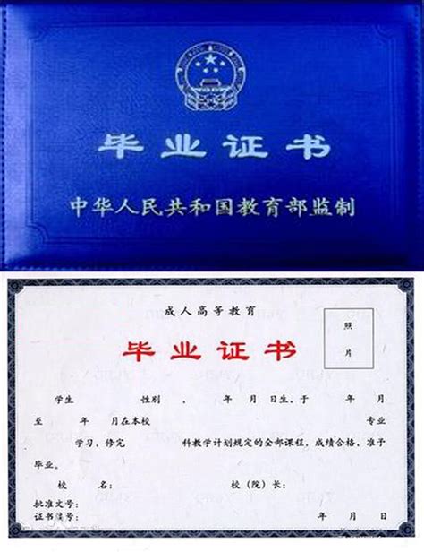 中国各地毕业证书
