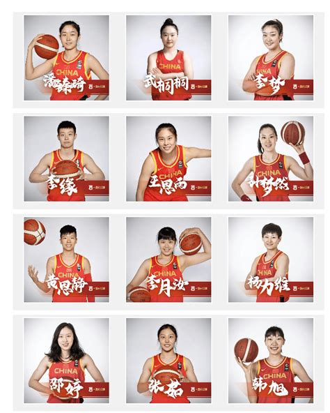 中国女篮队员名单资料