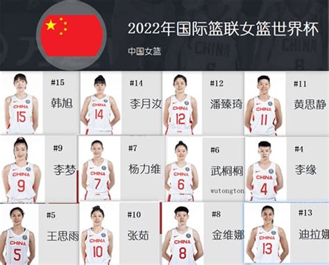 中国女篮15号身高多少