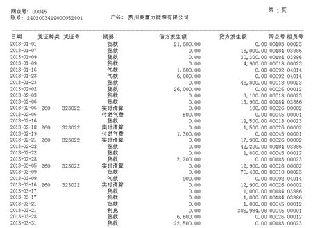 中国工商银行流水账图片