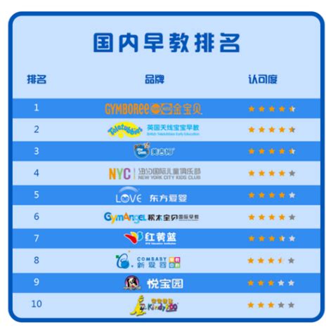 中国平面设计网站排名榜