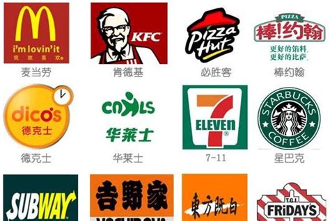 中国快餐品牌大全排行榜