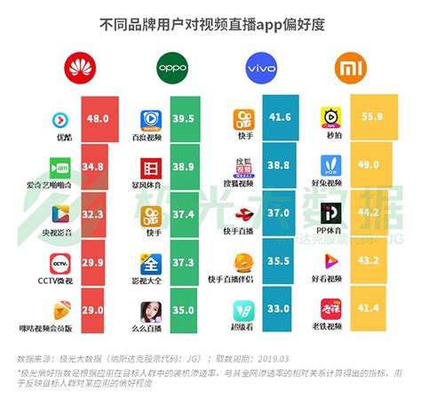 中国手机屏生产商排名