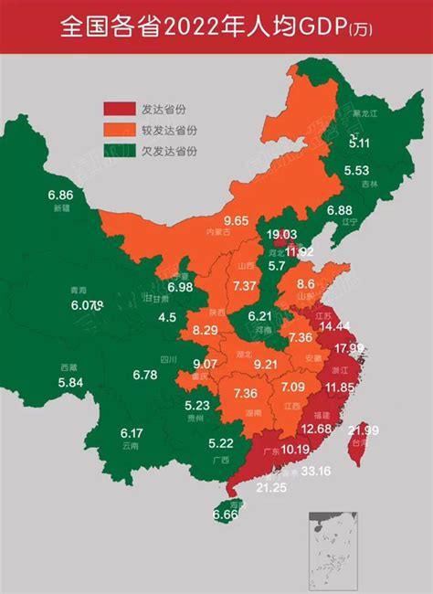 中国最富三个省