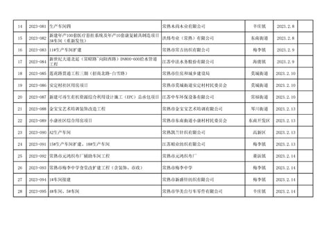 中国档案网站建设方案公示
